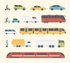 mobiliteit